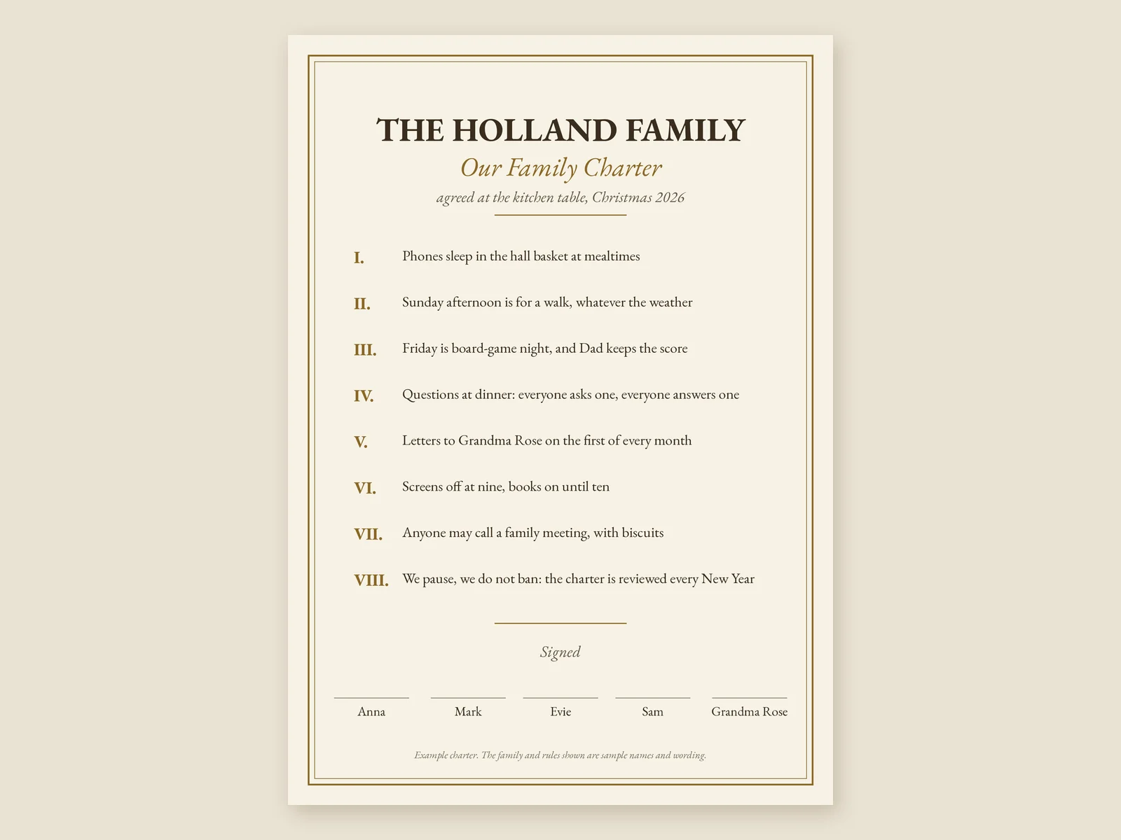 Our example Family Charter for the Holland family (sample names): eight agreements, from phones sleeping in the hall basket at mealtimes to a review every New Year, with signature lines for Anna, Mark, Evie, Sam and Grandma Rose