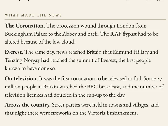 Detail of the Day You Were Born example print: what made the news on Coronation Day, 2 June 1953