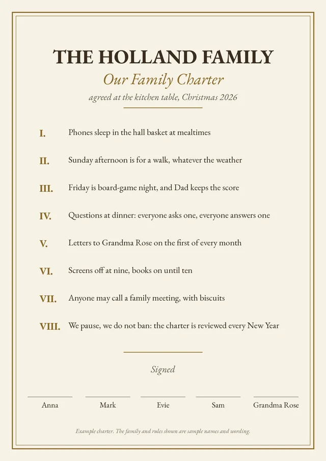Our example Family Charter for the Holland family (sample names): eight agreements, from phones sleeping in the hall basket at mealtimes to a review every New Year, with signature lines for Anna, Mark, Evie, Sam and Grandma Rose, shown whole