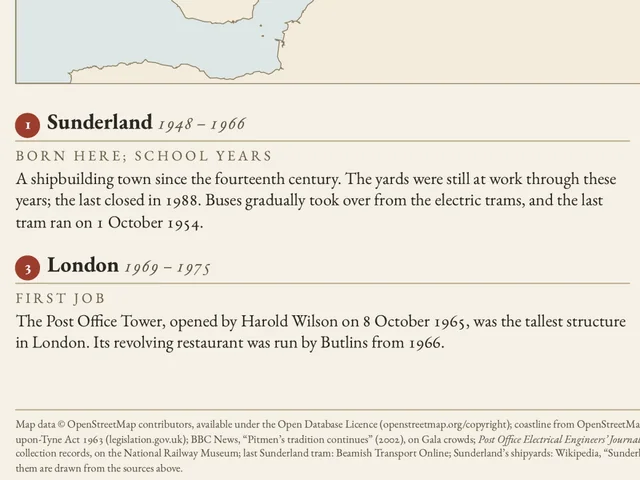 Detail of the Life Map example print: a researched note for each place