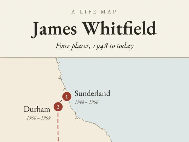 Detail of the Life Map example print: the title, James Whitfield, four places, 1948 to today