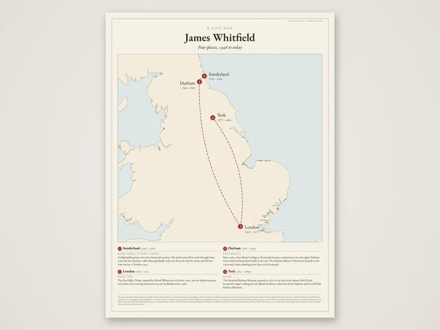 The whole Life Map example print, laid flat
