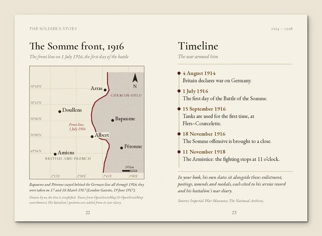 Illustrated sample spread: a map we drew of the Somme front line on 1 July 1916, with Bapaume and Péronne still German-held, and a timeline from 4 August 1914 to the Armistice